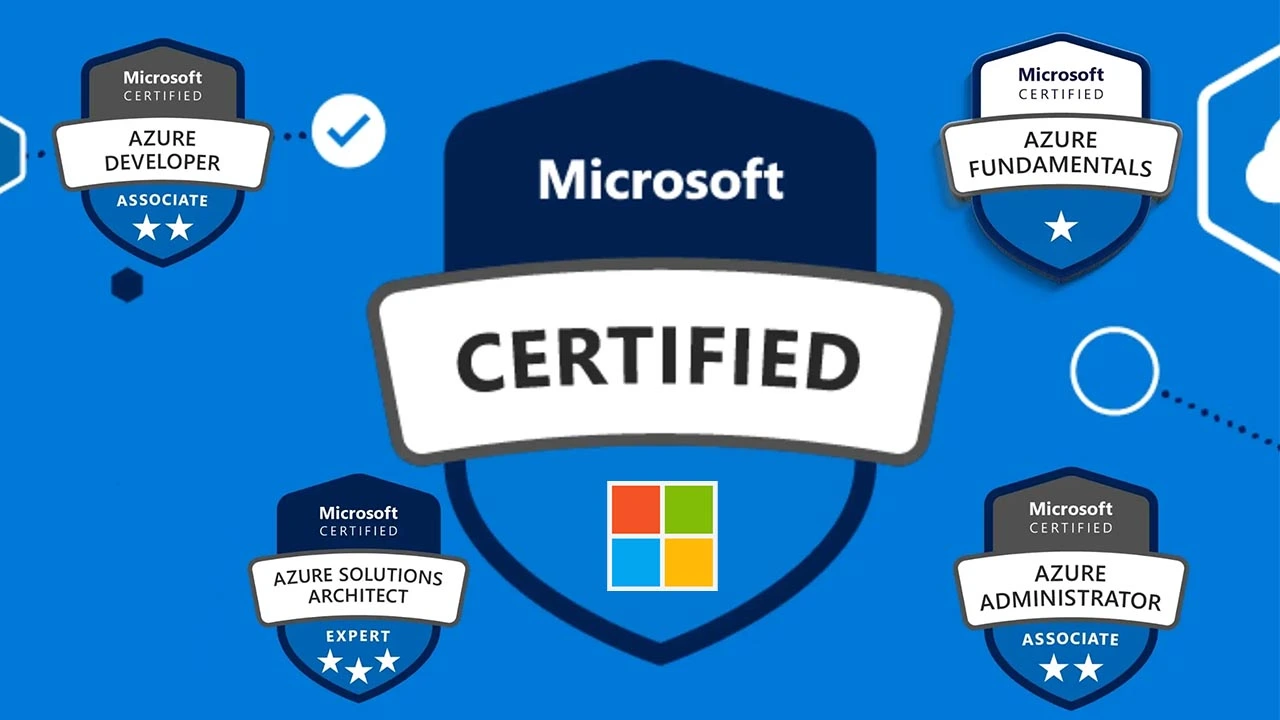 Microsoft Azure Free Certification