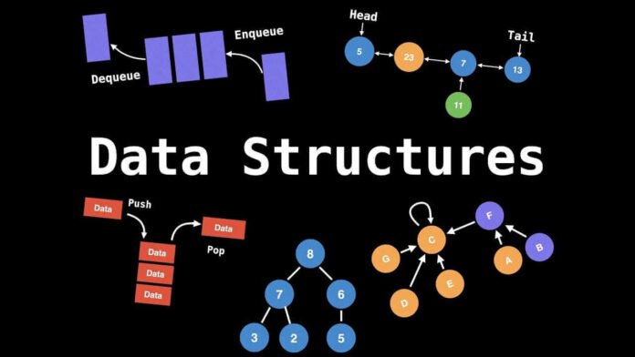 Data Structures & OOP with C++ Free Course