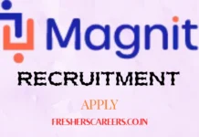Magnit Off Campus Drive 2026 : Hiring for Freshers as Associate Software Engineer Magnit Off Campus Drive 2026